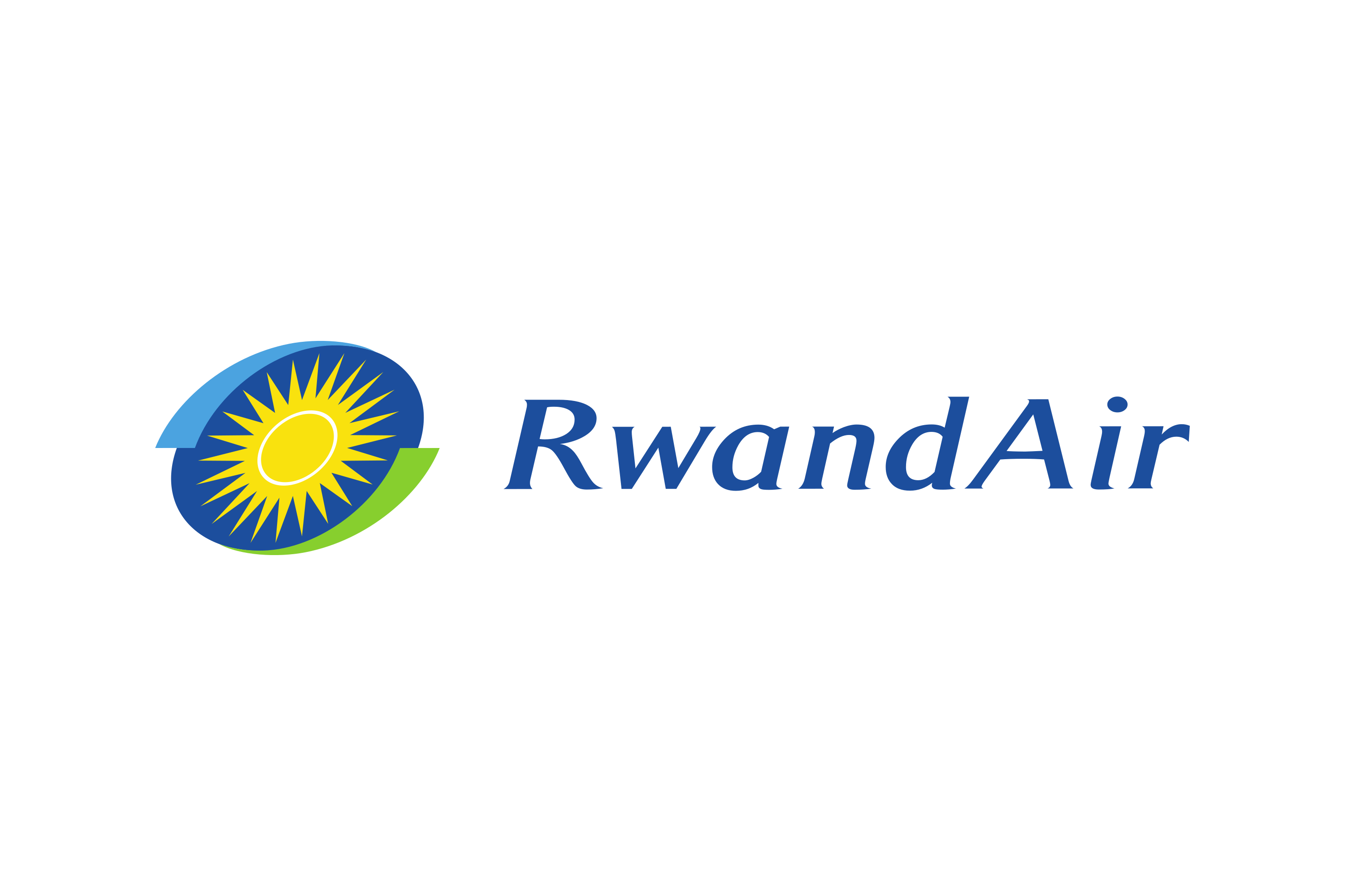 RwandAir Jobs 2021